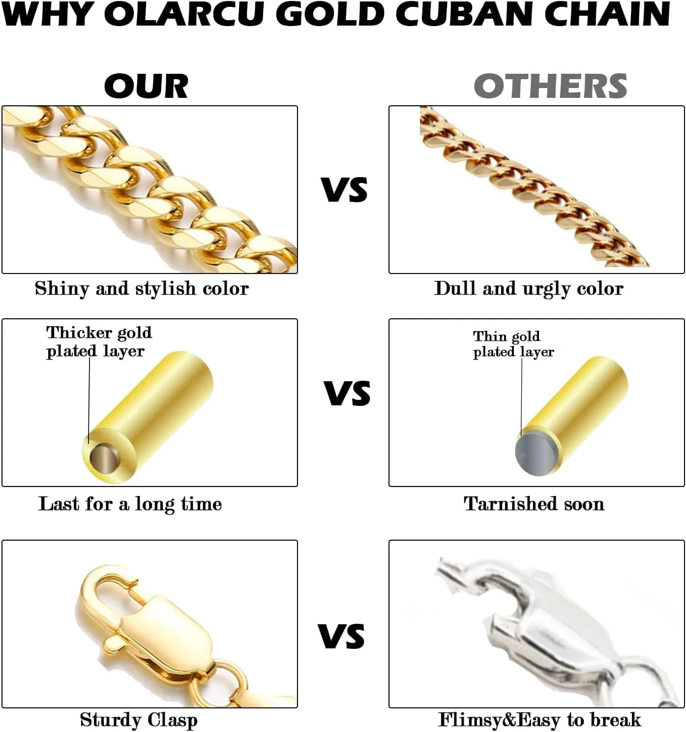 5mm/7mm Real Gold Plated Cuban Link Chain for Men, Mens Stainless Steel Gold Chain Necklace Jewelry for Men